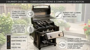 A step-by-step graphic showing how to clean the grease tray and burners on a gas grill.